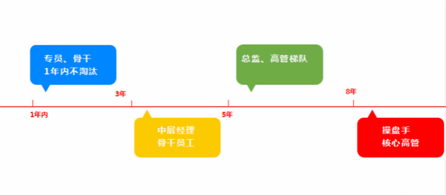 1476097002467454.jpg 晋升合同_meitu_3.jpg