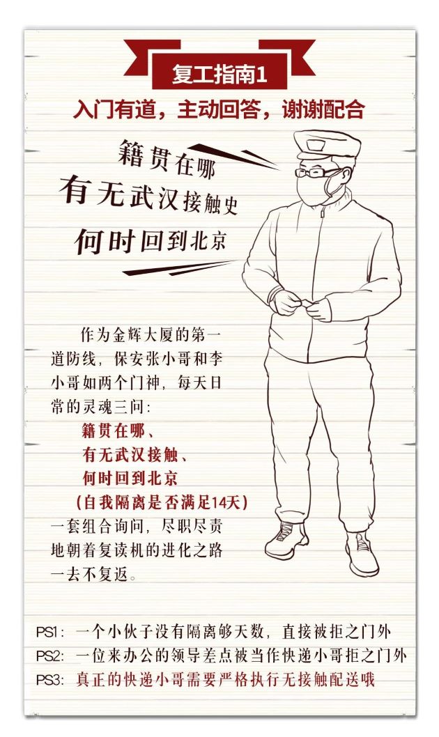 金辉复工指南1