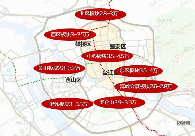 金辉地产项目金辉观澜云著区位图